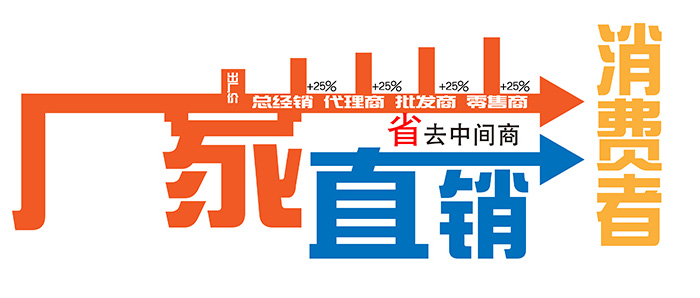 X603692午夜福利在线播放,立卧两用万能升降台铣床
